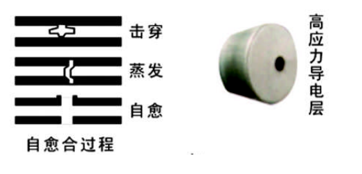 電力電容器哪里買？