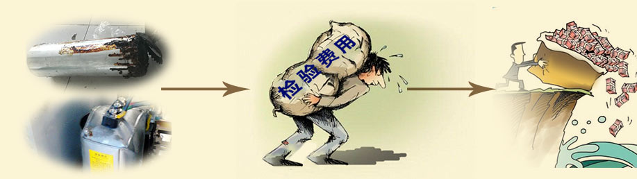 自愈式電力電容器質(zhì)量不好造成的一系列費用 自愈式電力電容器質(zhì)量不好造成的一系列費用