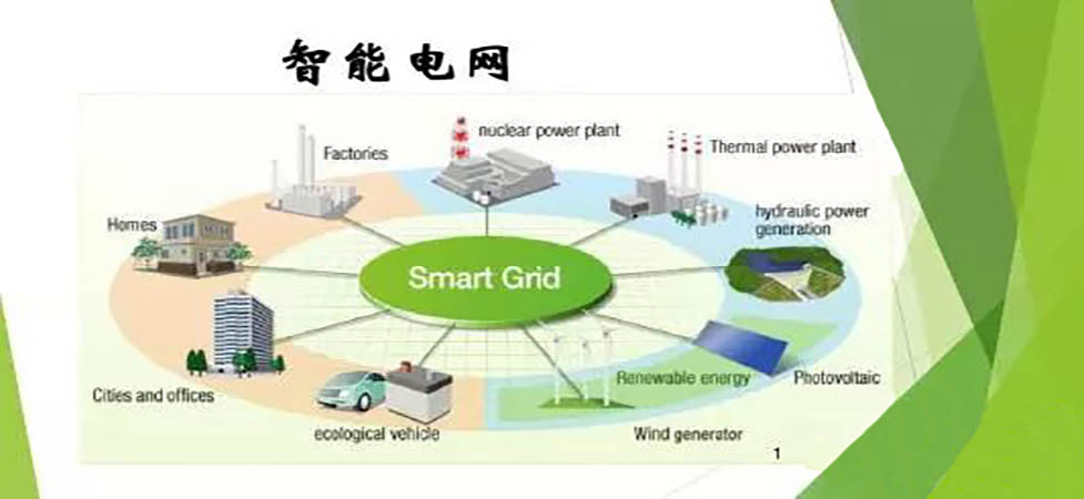 系統化綜合補償技術應用