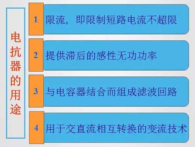 電抗器的用途 電抗器的用途