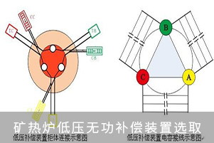 礦熱爐低壓無功補償裝置選取