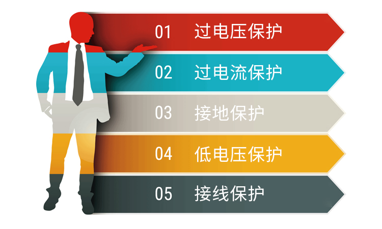 關于電力電容器幾種常見的保護功能 關于電力電容器幾種常見的保護功能