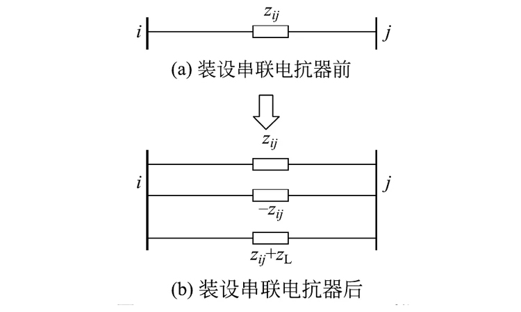 并聯電容器組串聯電抗器后電抗率怎么選 并聯電容器組串聯電抗器后電抗率怎么選