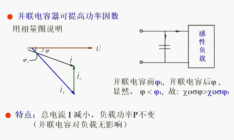 工廠安裝并聯電容器會不會省電費 工廠安裝并聯電容器會不會省電費