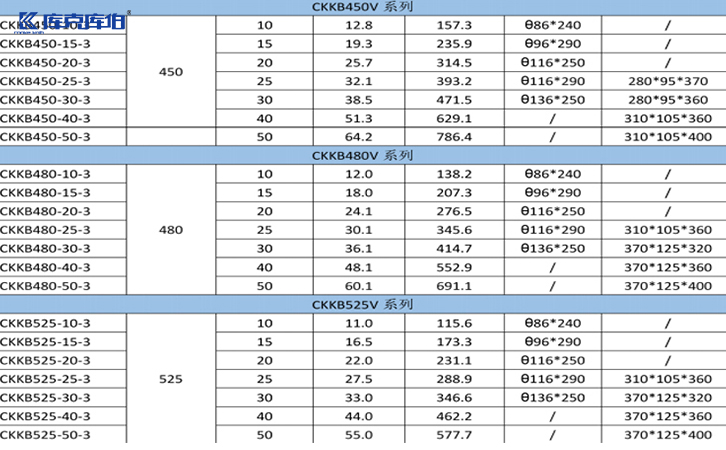 電力電容器 電力電容器
