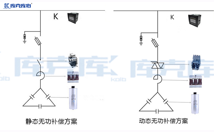 無功補(bǔ)償設(shè)備