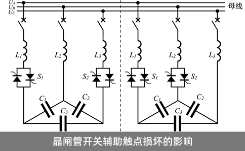 晶閘管開(kāi)關(guān)輔助觸點(diǎn)損壞的影響