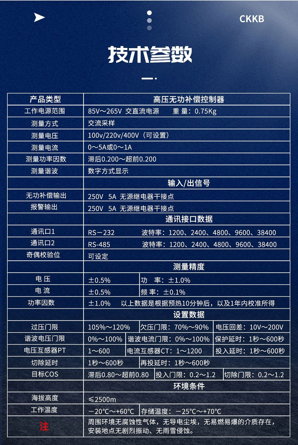 智能無功補償控制器-6_03