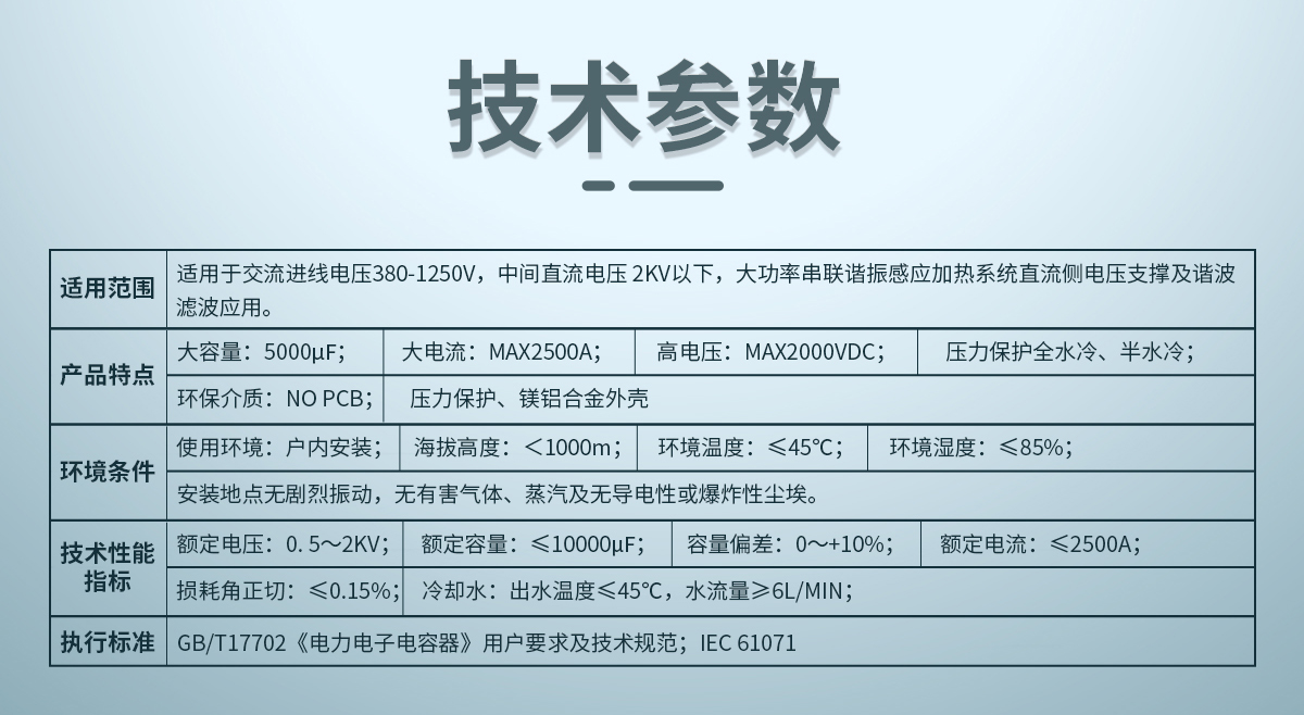 直流濾波電容器 直流濾波電容器